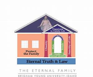 FDREL 200 FAMILY FOUNDATIONS READING PACKET