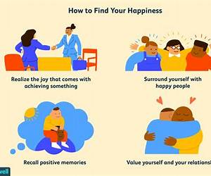 FINDING HAPPINESS