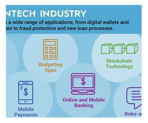 FinTech In a Nutshell: a short guide for fintech beginners FinTech In a Nutshell: a short guide for fintech beginners