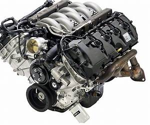 Ford Coyote Engines: How to Build Max Performance