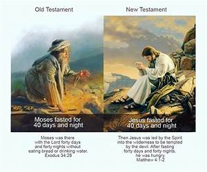 Forty Days with Jesus in the Old Testament: The Son of God Revealed in Every Book of the Jewish Scriptures Forty Days with Jesus in the Old Testament: The Son of God Revealed in Every Book of the Jewish Scriptures