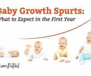 Growth Spurt