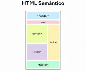 HTML5 author Robin Nixon