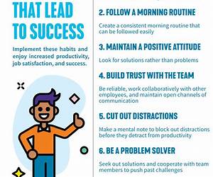 Habits Of Success: 25 Powerful Habits On How To Transform To Succeed In Your Life (The Habits, Mindset, Psychology, And Health Principles Of Success Book 3) Habits Of Success: 25 Powerful Habits On How To Transform To Succeed In Your Life (The Habits, Mindset, Psychology, And Health Principles Of Success Book 3)