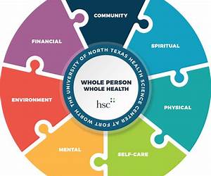 Health for the Whole of You: A guide for transforming your health