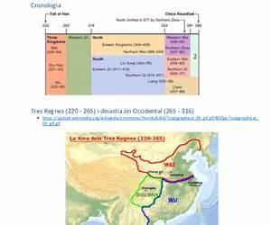 Història de l'Àsia Oriental I: Els imperis de l'Àsia oriental