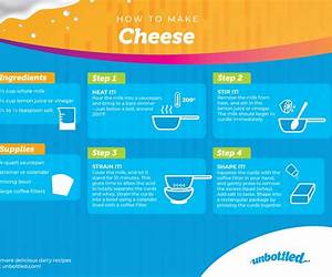 How To Make Cheese: 7 Tasteful Gourmet Cheesemaking Recipes Plus Beginner's Guide To Smoke Cheese At Home: (Homemade Cheeses, Ricotta, Mozzarella, Chevre, ... Milk Mozzarella, MAKE BRIE AND CAMEMBERT) How To Make Cheese: 7 Tasteful Gourmet Cheesemaking Recipes Plus Beginner's Guide To Smoke Cheese At Home: (Homemade Cheeses, Ricotta, Mozzarella, Chevre, ... Milk Mozzarella, MAKE BRIE AND CAMEMBERT)