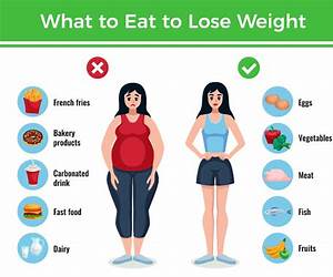 How to Lose Weight: The Healthy Way (Healthy Weight Loss Motivation, Healthy Living, Weight Watchers) How to Lose Weight: The Healthy Way (Healthy Weight Loss Motivation, Healthy Living, Weight Watchers)