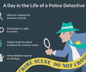 How to be a Detective