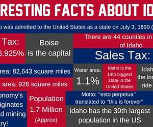 Idaho Facts, Food \u0026 Fun