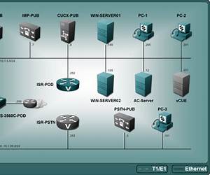 Implementing Cisco Collaboration Applications (CAPPS) Foundation Learning Guide (CCNP Collaboration Exam 300-085 CAPPS) (Foundation Learning Guides) Implementing Cisco Collaboration Applications (CAPPS) Foundation Learning Guide (CCNP Collaboration Exam 300-085 CAPPS) (Foundation Learning Guides)