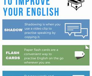 Improve Your English Improve Your English