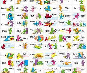 Inglês Através de Imagens: Os vebos da rotina diária em inglês Inglês Através de Imagens: Os vebos da rotina diária em inglês