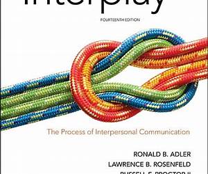 Interplay: Contemplations on Creativity