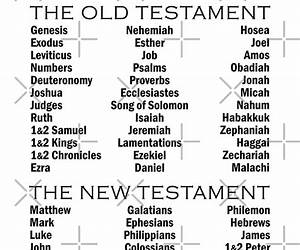 Introducing the Old and New Testament Books Introducing the Old and New Testament Books