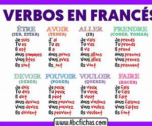 LA CONJUGACIÓN DE LOS VERBOS EN FRANCÉS: Método de las tres fuentes (Spanish Edition)