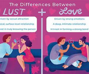 LOVE and SEX LOVE and SEX