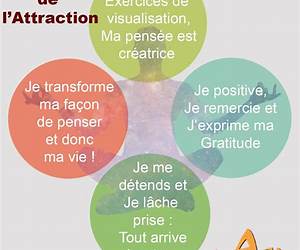 La loi de l'attraction : les réponses à toutes vos questionsTome 2 (French Edition) La loi de l'attraction : les réponses à toutes vos questionsTome 2 (French Edition)