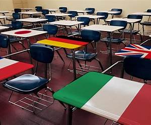 La scuola in Italia La scuola in Italia