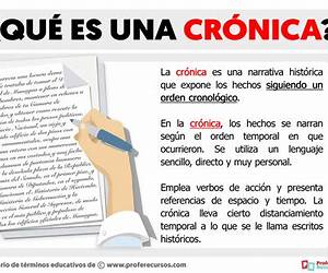 Lacrónica Lacrónica