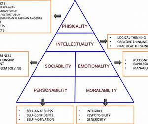 Leadership 3.0: A Millennial's Guide to Making Your Life Your Own