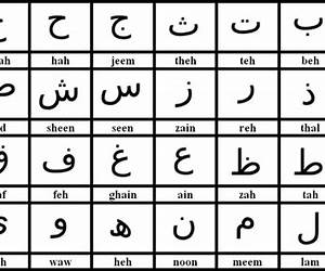 Learn to Read Arabic Learn to Read Arabic