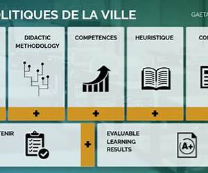 Les politiques de la ville