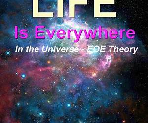 Life Is Everywhere In The Universe EOE Theory – Elliptical Orbit Effect Life Is Everywhere In The Universe EOE Theory – Elliptical Orbit Effect