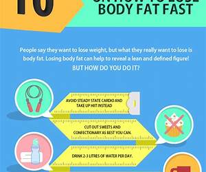 Lose Weight Fast: 101 Ways to Lose up to 10 Pounds in 7 Days (Weight Loss, Lose Weight Fast, How to Lose Weight, Weight Loss Motivation, Weight Loss for Women, Lose Weight Here, Burn Fat)