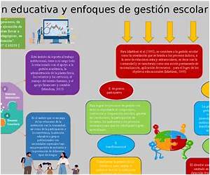 MAESTRÍA EN AUTOGESTIÓN: La clave para organizar tu vida, optimizar tu tiempo y automatizar tus responsabilidades (MAESTRÍA EN AUTOGESTIÓN 1) MAESTRÍA EN AUTOGESTIÓN: La clave para organizar tu vida, optimizar tu tiempo y automatizar tus responsabilidades (MAESTRÍA EN AUTOGESTIÓN 1)