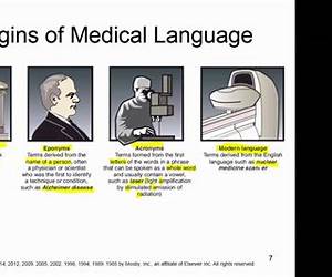Medical Language: Immerse Yourself Medical Language: Immerse Yourself