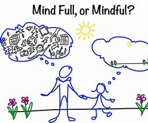 Mindful But Absent