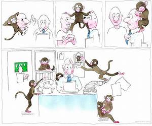 Monkey Management: Wie Manager in weniger Zeit mehr erreichen Monkey Management: Wie Manager in weniger Zeit mehr erreichen