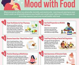 Moods and Foods: Eating for your Mental Health Moods and Foods: Eating for your Mental Health