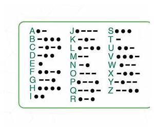 Morse code Morse code