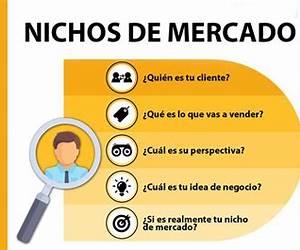 Nichos de mercado: posicionamiento SEO mediante palabras clave
