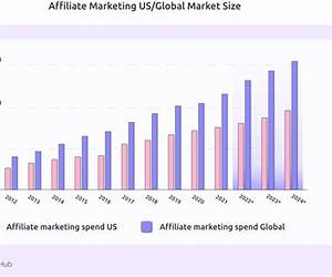 ONLINE MARKETING INCOME2016 (4 in 1 bundle): PRODUCT HIJACK PROFITSROMANCE E-BOOK CASHFLOWSHOPIFY DROPSHIPPINGTEESPRING FACEBOOK ONLINE MARKETING INCOME2016 (4 in 1 bundle): PRODUCT HIJACK PROFITSROMANCE E-BOOK CASHFLOWSHOPIFY DROPSHIPPINGTEESPRING FACEBOOK