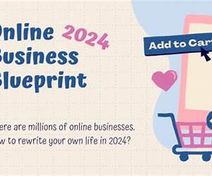 Online Business Blueprint: Amazon Pivate Label \u0026 Blogging for Profits Online Business Blueprint: Amazon Pivate Label \u0026 Blogging for Profits