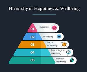Our Happiness, Our Love (High Hills Series #3) Our Happiness, Our Love (High Hills Series #3)