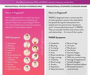 PMDD: A Handbook for Partners