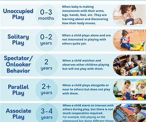 Play Activities for Child Development