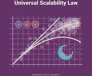 Practical Scalability Analysis with the Universal Scalability Law Practical Scalability Analysis with the Universal Scalability Law