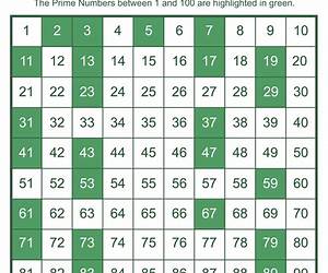 Prime Numbers, Quantum Physics and a Journey to the Centre of Your Mind: Secrets of Creation, Vol. 3 Prime Numbers, Quantum Physics and a Journey to the Centre of Your Mind: Secrets of Creation, Vol. 3