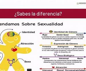 Relaciones Sexuales Libres: Clímax y Placer Sexual Para los Amantes del Buen Sexo (Locura Sexual nº 2) (Spanish Edition) Relaciones Sexuales Libres: Clímax y Placer Sexual Para los Amantes del Buen Sexo (Locura Sexual nº 2) (Spanish Edition)