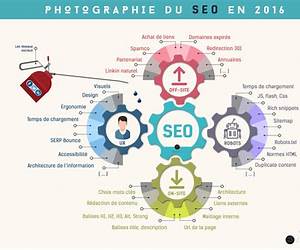 SEO 2016: Ultimate Search Engine Optimization Strategy BookInternet Marketing, Passive Income, Social Media Marketing SEO 2016: Ultimate Search Engine Optimization Strategy BookInternet Marketing, Passive Income, Social Media Marketing