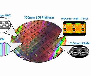 Silicon Photonics: Fueling the Next Information Revolution Silicon Photonics: Fueling the Next Information Revolution