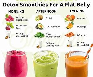 Smoothies for Weight Loss: Top 50 Smoothies for Weight Loss, Clear Skin \u0026 Anti Aging (smoothie cleanse, green smoothie, smoothie diet, smoothie recipes with nutrition facts) Smoothie Recipe Book Smoothies for Weight Loss: Top 50 Smoothies for Weight Loss, Clear Skin \u0026 Anti Aging (smoothie cleanse, green smoothie, smoothie diet, smoothie recipes with nutrition facts) Smoothie Recipe Book