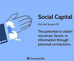 Socialkapitalisme Socialkapitalisme