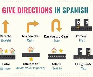 Spanish Ways: Explorations of an enchanted land