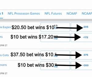 Sports Betting for Beginners: How To Read The Sports Odds So You Can Turn A Few Dollars Into Big Winnings With Sports Betting!